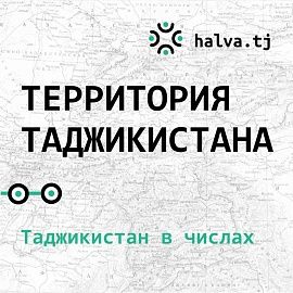 Площадь Таджикистана - инфографика Halva.tj
