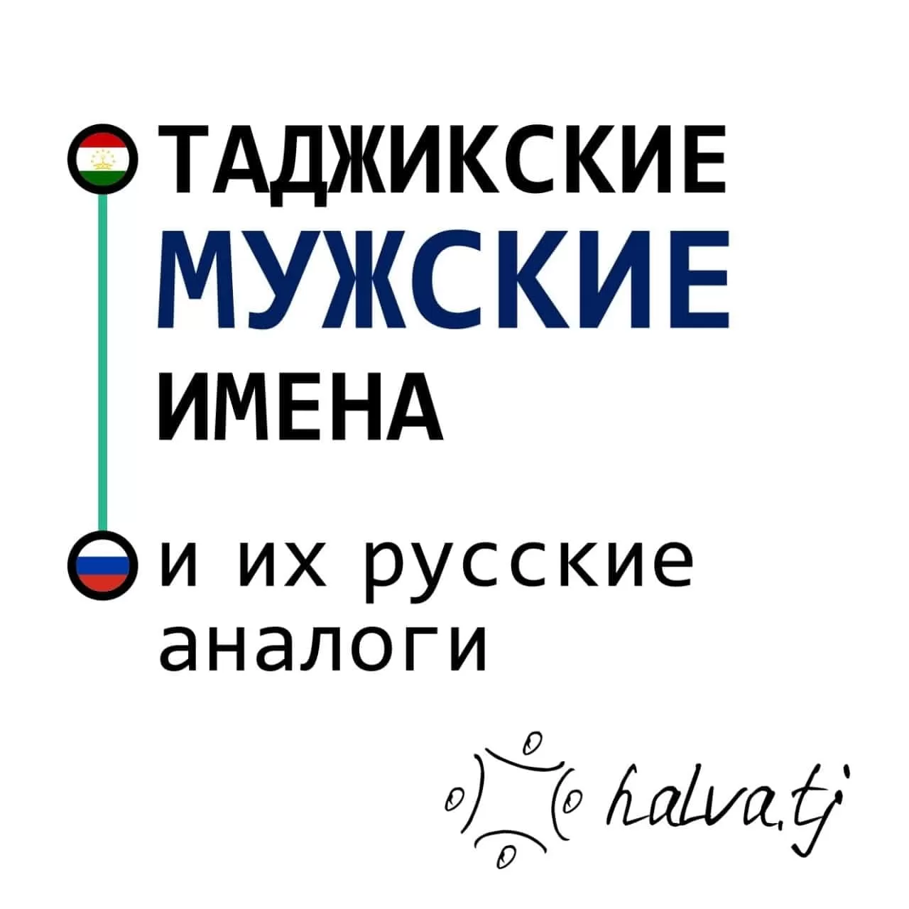 Таджикские имена мужчин