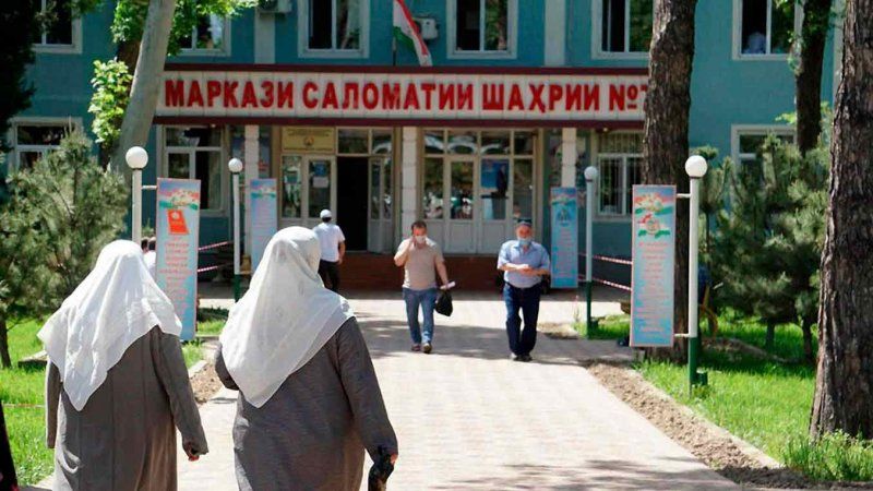 Число инфицированных коронавирусом в Таджикистане достигло 12044 человек